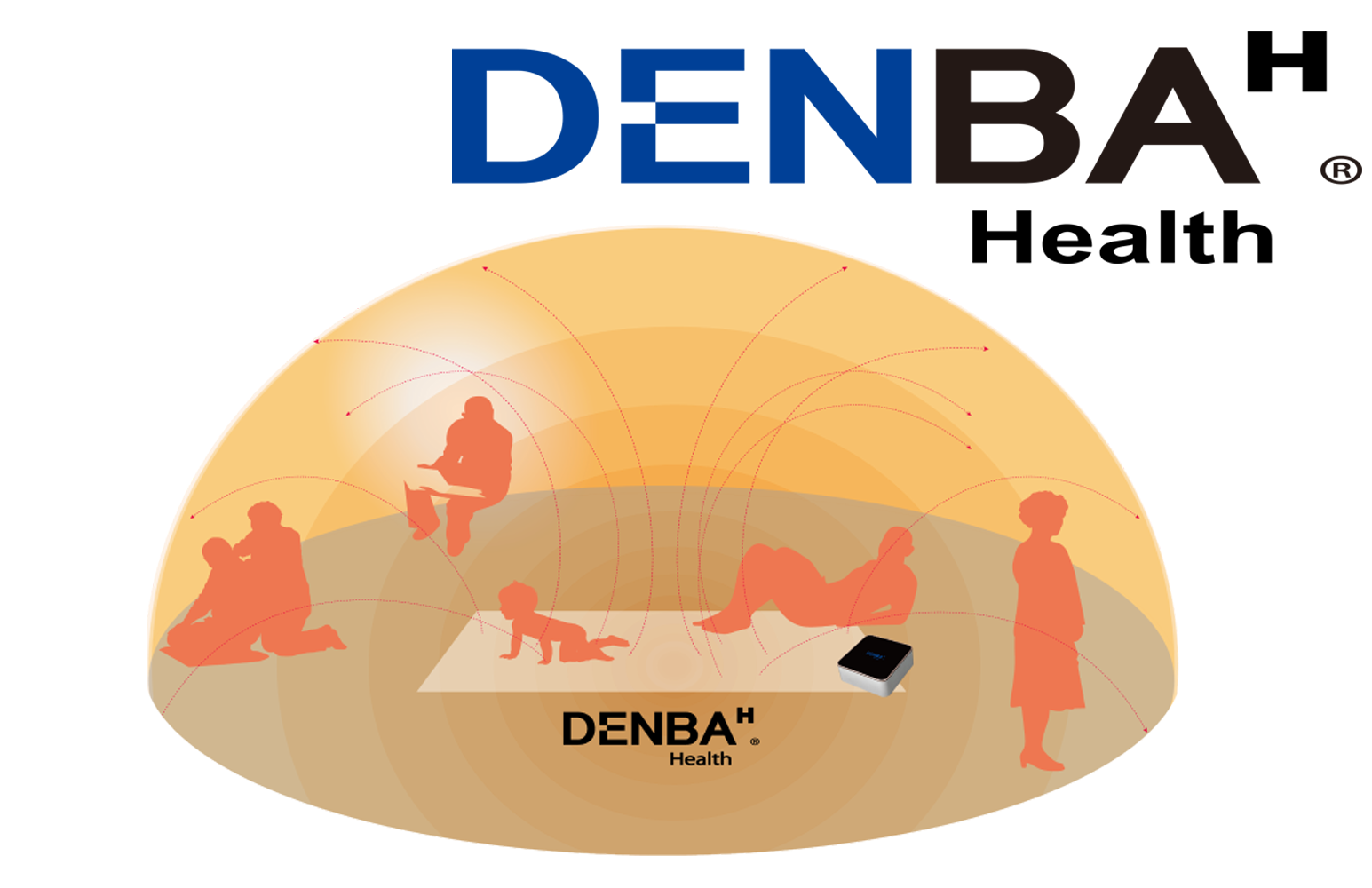 DENBA Health